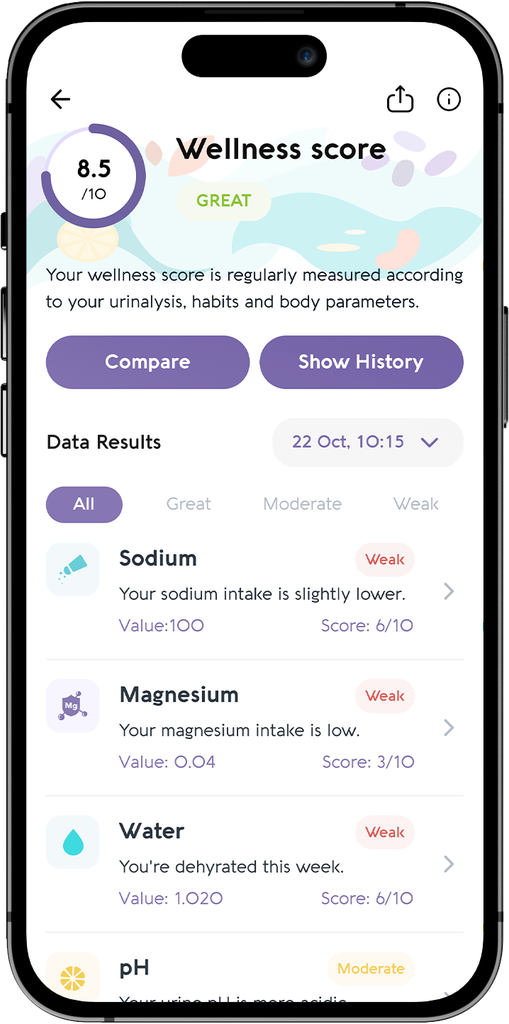VIVOO mobile app displaying wellness test results